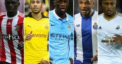 African-player-of-the-year-nominations